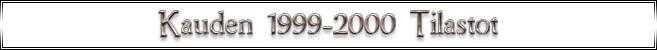 Kauden 1999-2000 Tilastot