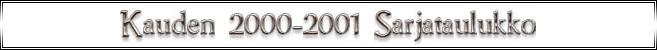 Kauden 2000-2001 Sarjataulukko